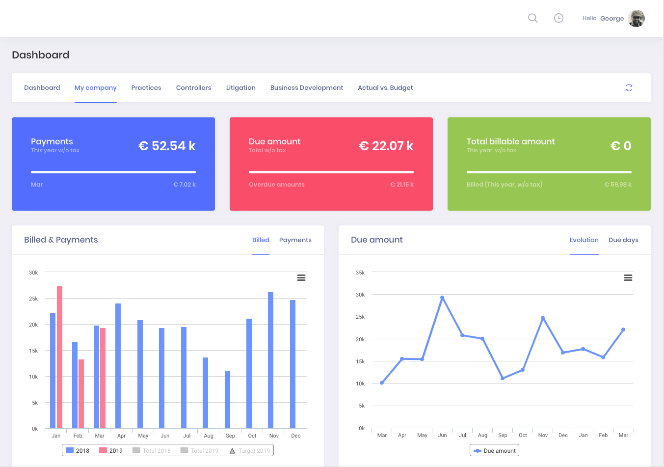 dashboard soft pentru firme de avocatura