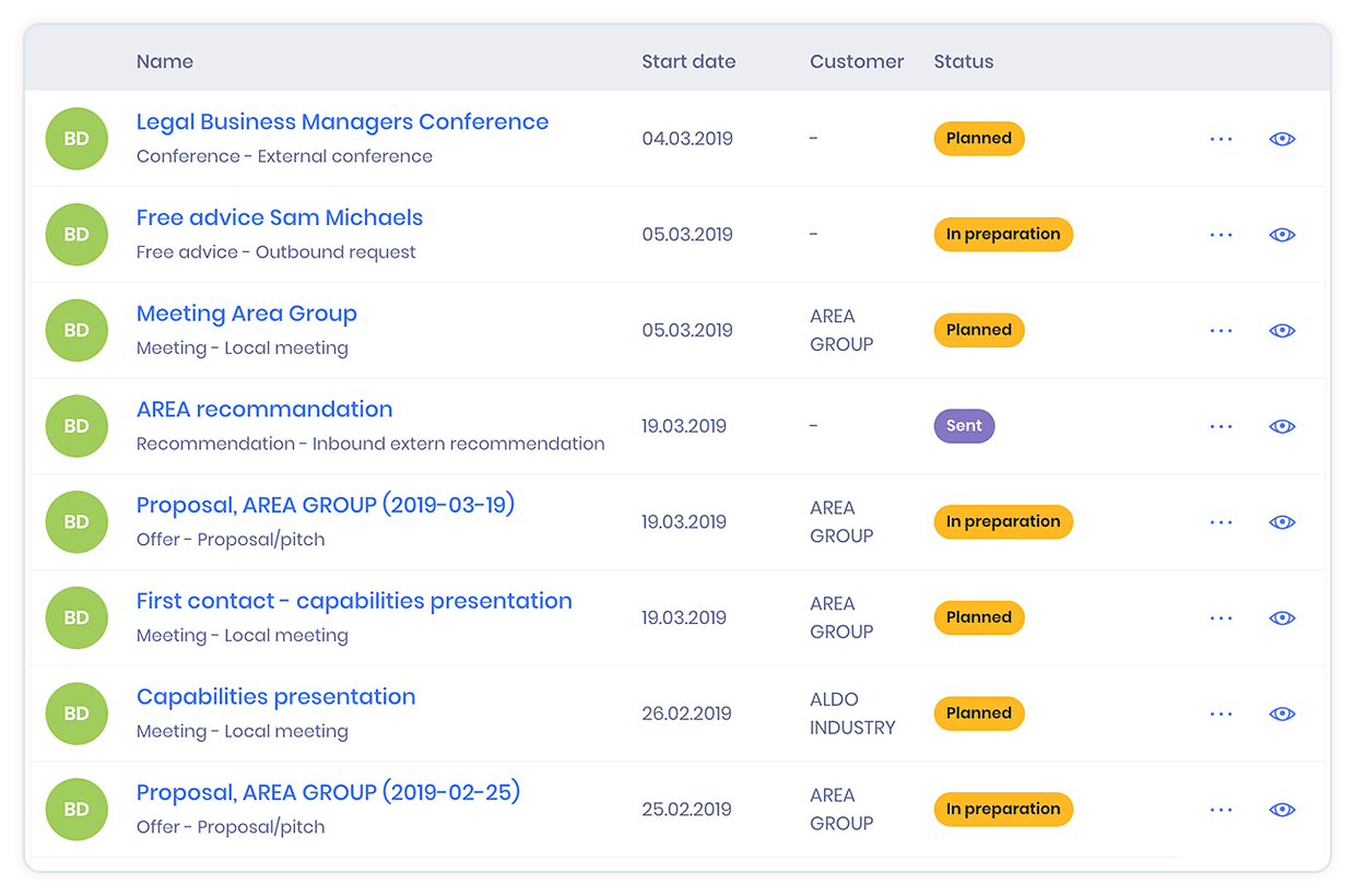 CRM avocati - business development si gestiune clienti in case de avocatura